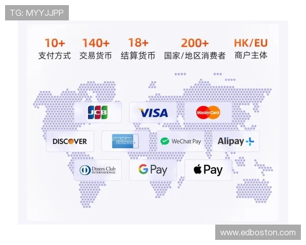 中欧体育官网的支付体系安全性分析多样化支付方式满足不同用户的便捷盈利需求