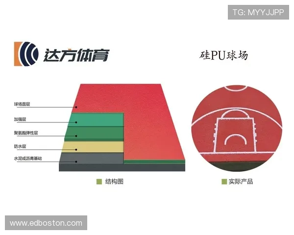 星空体育官方旗舰店多款健身器材促销活动重点推荐方案