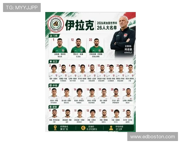 2026年世界杯伊拉克与挪威比赛控球战术对决详解及双方战术特点分析